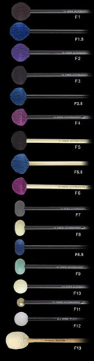 Mallets--ip Marimba F8 - Med Rubber - Fundamental Series for Percussion Malle