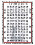 Guitar Chords Mini Chart for Guitar Cho (8 1/2" X 11")